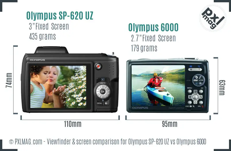 Olympus SP-620 UZ vs Olympus 6000 Screen and Viewfinder comparison