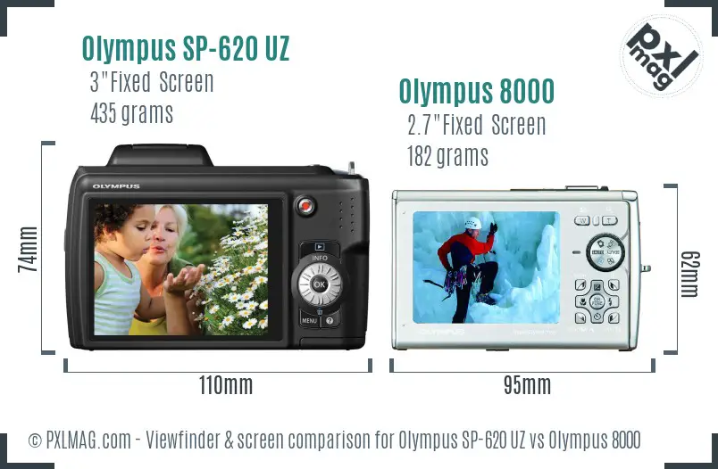 Olympus SP-620 UZ vs Olympus 8000 Screen and Viewfinder comparison