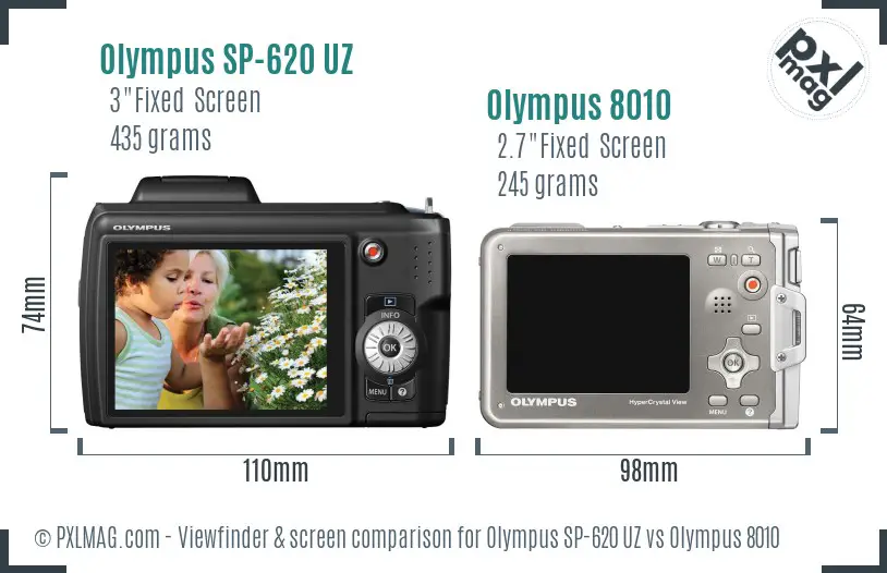Olympus SP-620 UZ vs Olympus 8010 Screen and Viewfinder comparison