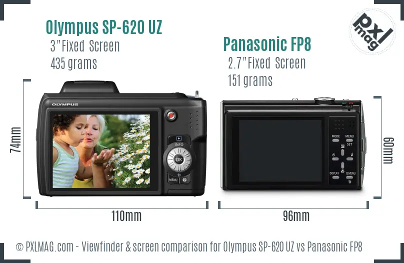 Olympus SP-620 UZ vs Panasonic FP8 Screen and Viewfinder comparison