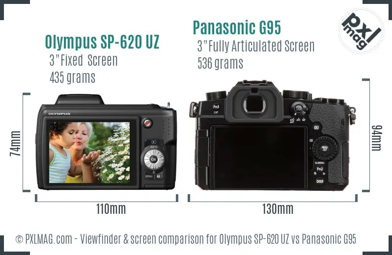 Olympus SP-620 UZ vs Panasonic G95 Screen and Viewfinder comparison