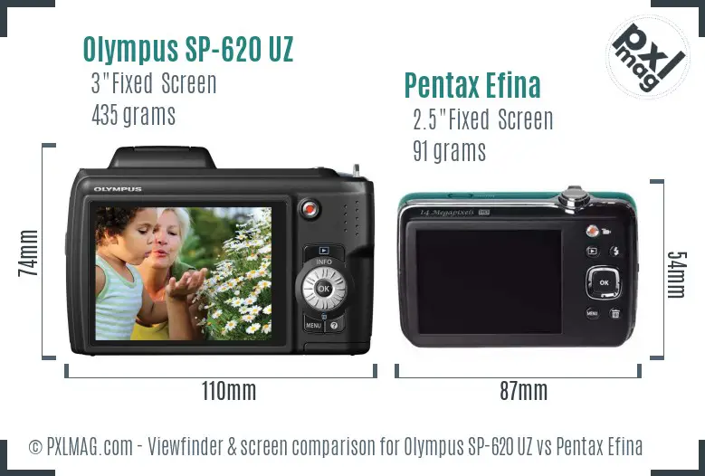 Olympus SP-620 UZ vs Pentax Efina Screen and Viewfinder comparison