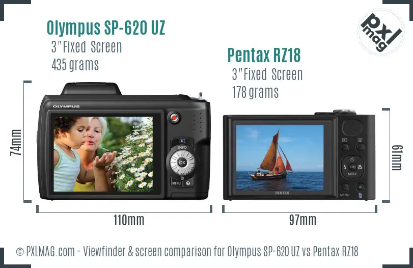 Olympus SP-620 UZ vs Pentax RZ18 Screen and Viewfinder comparison