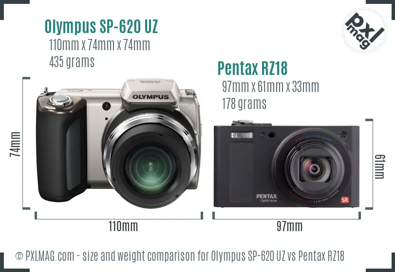 Olympus SP-620 UZ vs Pentax RZ18 size comparison