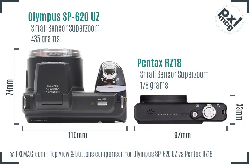 Olympus SP-620 UZ vs Pentax RZ18 top view buttons comparison