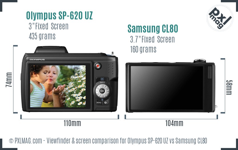 Olympus SP-620 UZ vs Samsung CL80 Screen and Viewfinder comparison