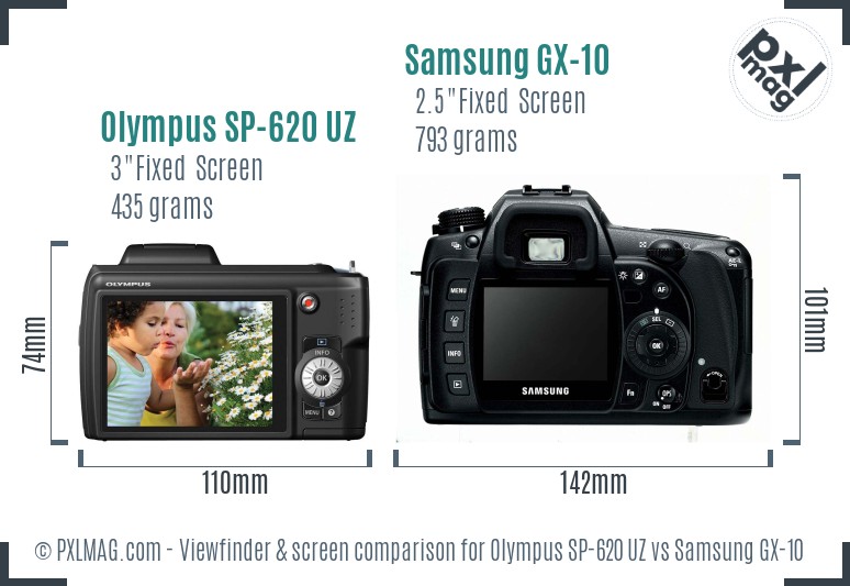 Olympus SP-620 UZ vs Samsung GX-10 Screen and Viewfinder comparison