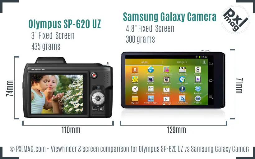 Olympus SP-620 UZ vs Samsung Galaxy Camera Screen and Viewfinder comparison