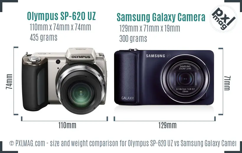 Olympus SP-620 UZ vs Samsung Galaxy Camera size comparison