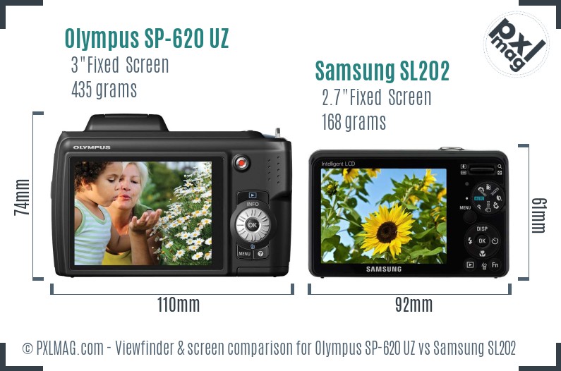 Olympus SP-620 UZ vs Samsung SL202 Screen and Viewfinder comparison