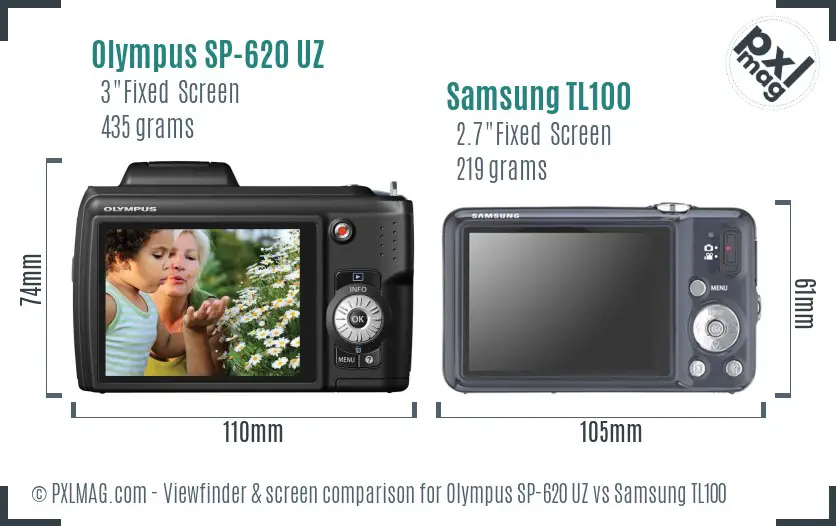 Olympus SP-620 UZ vs Samsung TL100 Screen and Viewfinder comparison