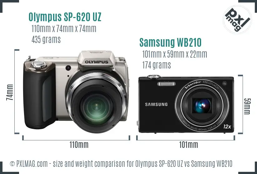 Physical size and ergonomics comparison