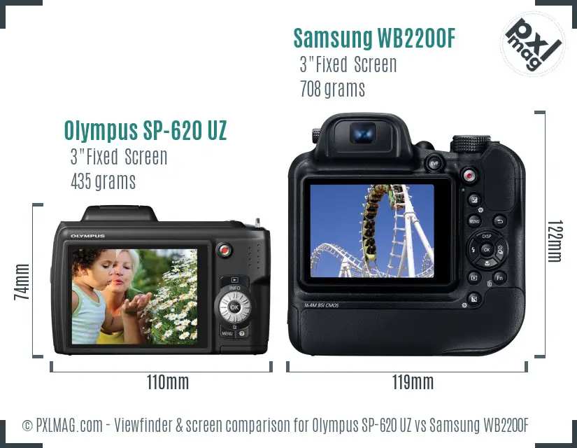 Olympus SP-620 UZ vs Samsung WB2200F Screen and Viewfinder comparison
