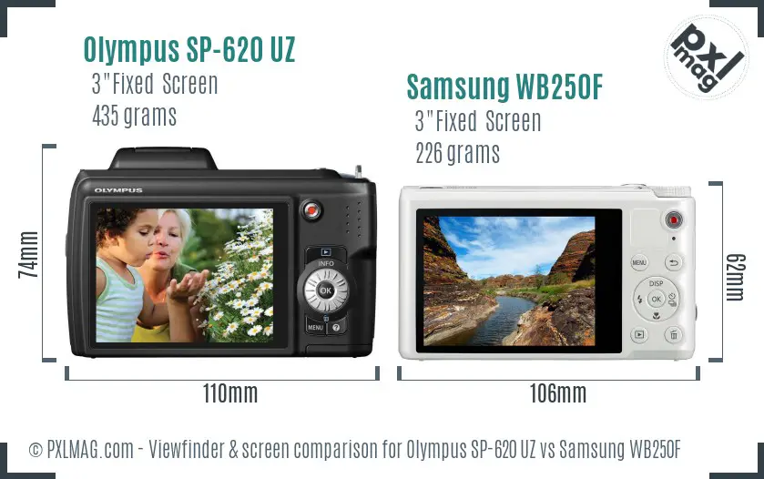 Olympus SP-620 UZ vs Samsung WB250F Screen and Viewfinder comparison