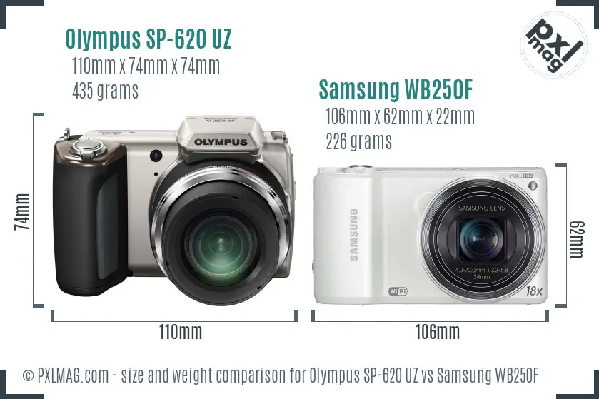 Olympus SP-620 UZ vs Samsung WB250F size comparison