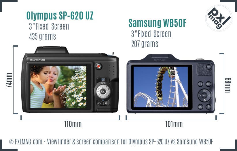 Olympus SP-620 UZ vs Samsung WB50F Screen and Viewfinder comparison