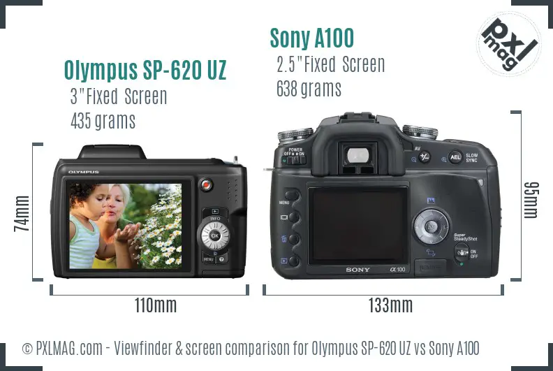 Olympus SP-620 UZ vs Sony A100 Screen and Viewfinder comparison