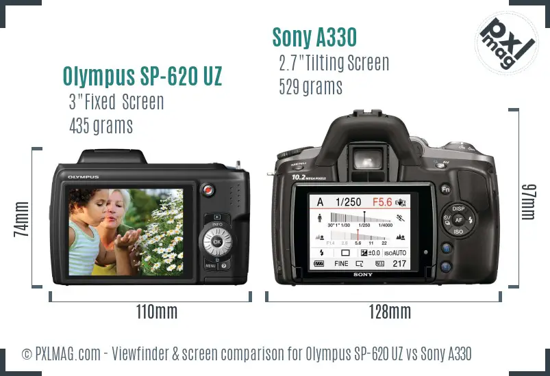 Olympus SP-620 UZ vs Sony A330 Screen and Viewfinder comparison