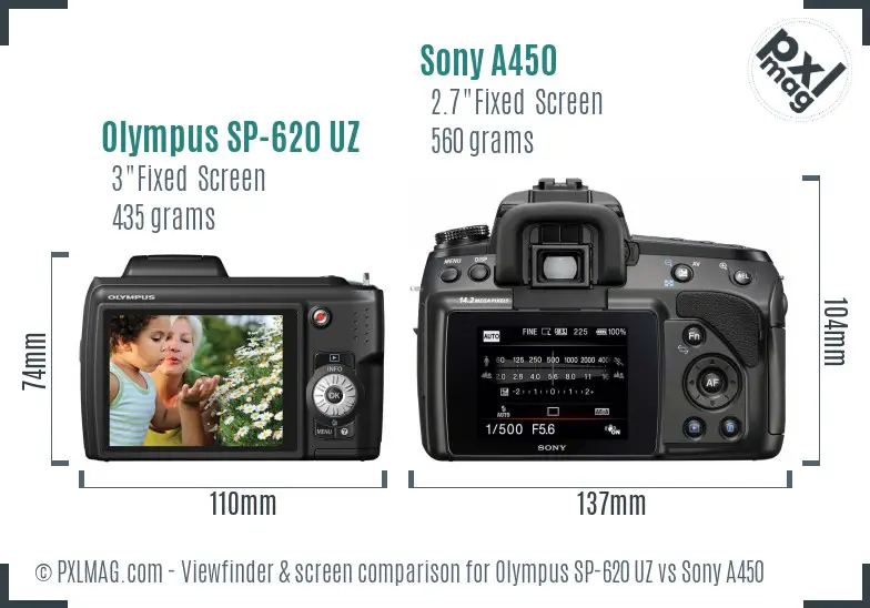 Olympus SP-620 UZ vs Sony A450 Screen and Viewfinder comparison