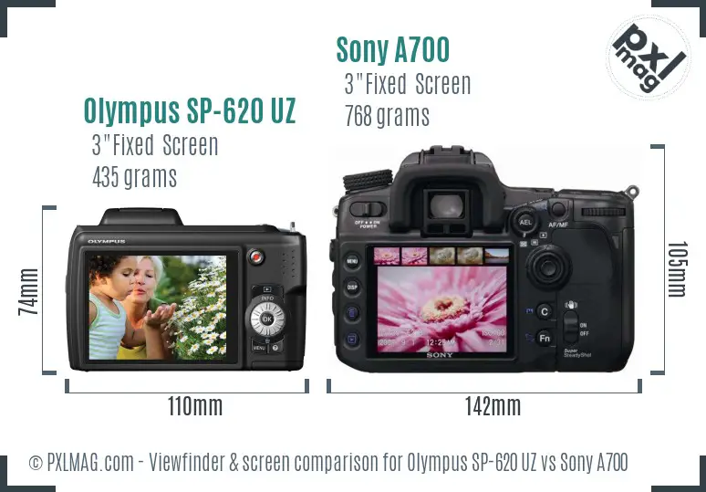 Olympus SP-620 UZ vs Sony A700 Screen and Viewfinder comparison