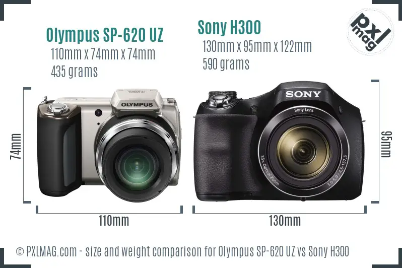 Olympus SP-620 UZ vs Sony H300 size comparison