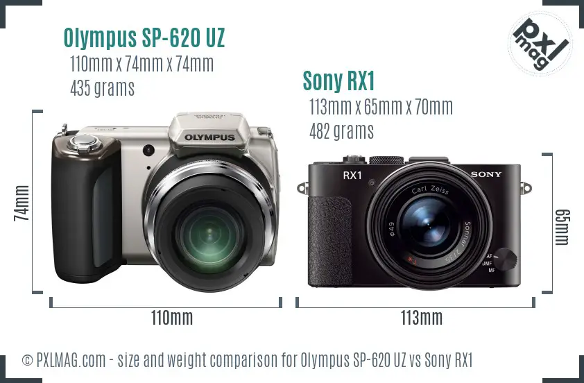 Olympus SP-620 UZ vs Sony RX1 size comparison