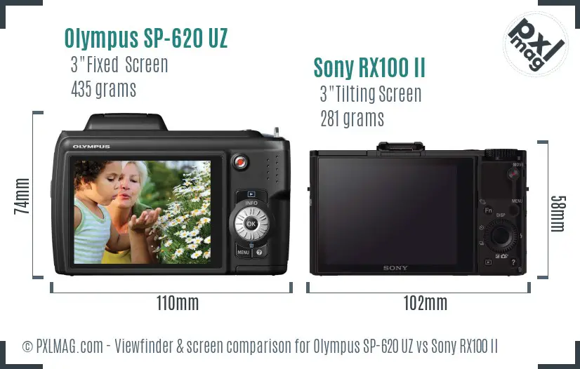 Olympus SP-620 UZ vs Sony RX100 II Screen and Viewfinder comparison