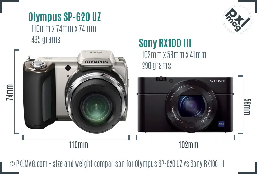 Olympus SP-620 UZ vs Sony RX100 III size comparison