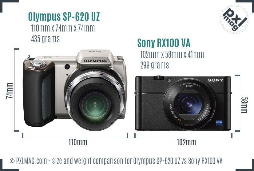 Olympus SP-620 UZ vs Sony RX100 VA size comparison