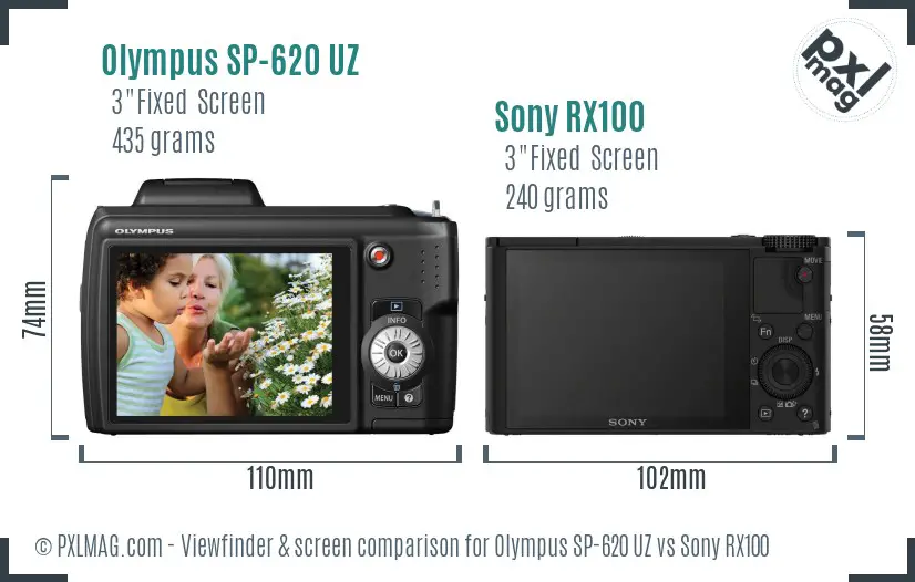 Olympus SP-620 UZ vs Sony RX100 Screen and Viewfinder comparison