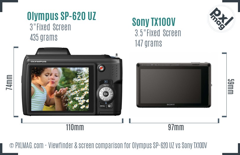 Olympus SP-620 UZ vs Sony TX100V Screen and Viewfinder comparison