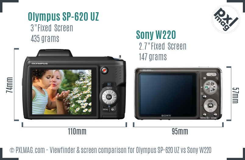 Olympus SP-620 UZ vs Sony W220 Screen and Viewfinder comparison
