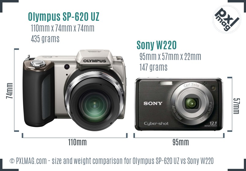 Olympus SP-620 UZ vs Sony W220 size comparison