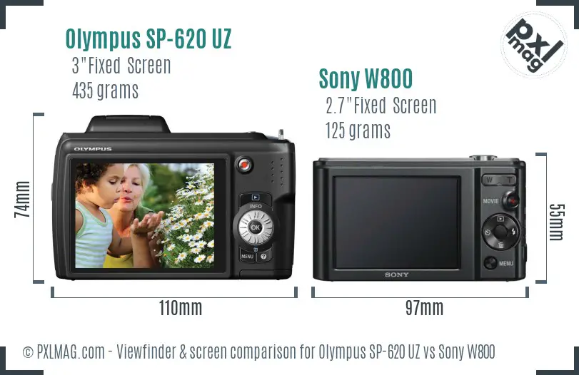 Olympus SP-620 UZ vs Sony W800 Screen and Viewfinder comparison