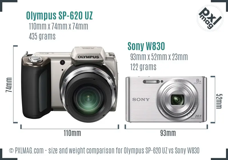 Olympus SP-620 UZ vs Sony W830 size comparison