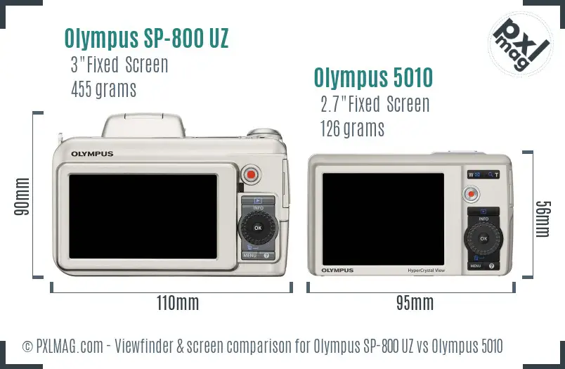 Olympus SP-800 UZ vs Olympus 5010 Screen and Viewfinder comparison