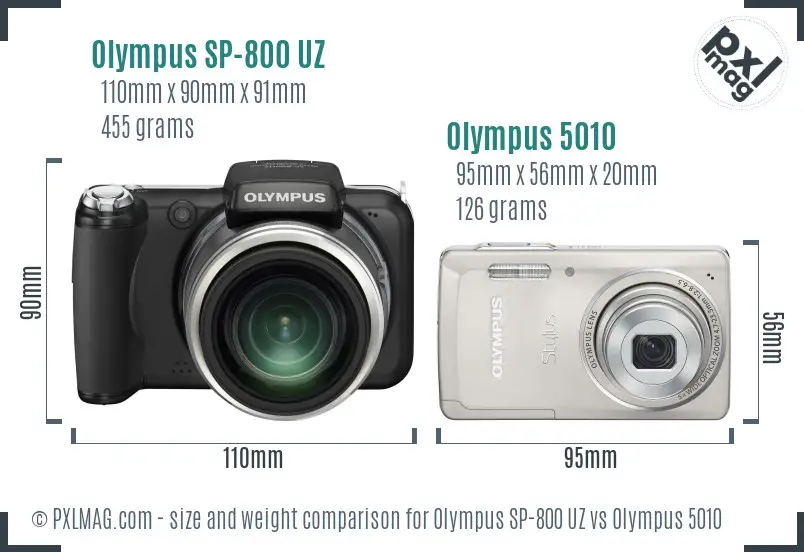 Olympus SP-800 UZ vs Olympus 5010 size comparison