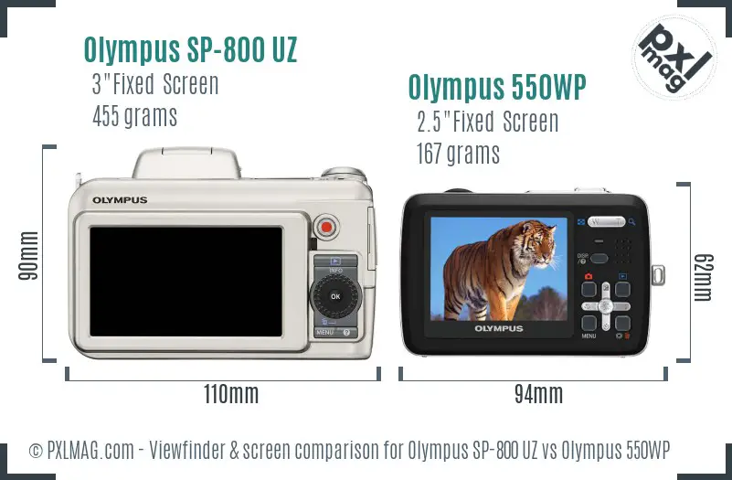 Olympus SP-800 UZ vs Olympus 550WP Screen and Viewfinder comparison