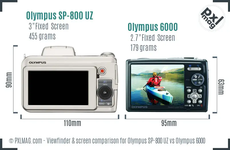 Olympus SP-800 UZ vs Olympus 6000 Screen and Viewfinder comparison
