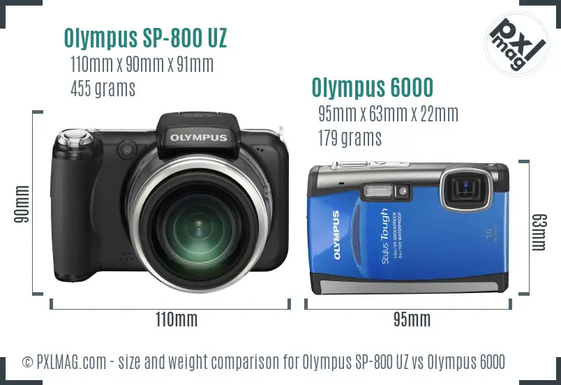 Olympus SP-800 UZ vs Olympus 6000 size comparison