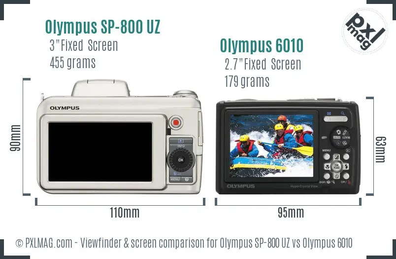Olympus SP-800 UZ vs Olympus 6010 Screen and Viewfinder comparison