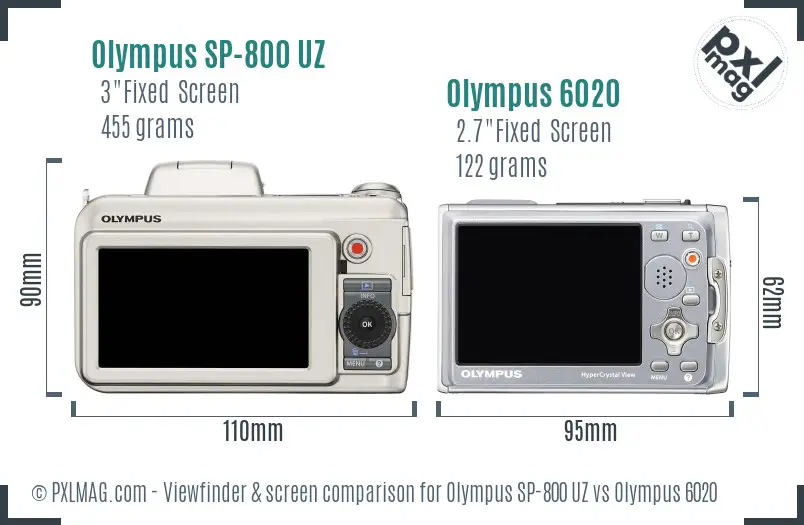Olympus SP-800 UZ vs Olympus 6020 Screen and Viewfinder comparison