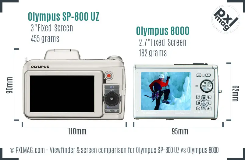 Olympus SP-800 UZ vs Olympus 8000 Screen and Viewfinder comparison