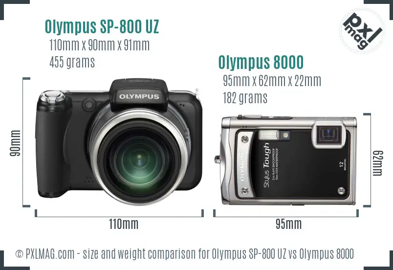 Olympus SP-800 UZ vs Olympus 8000 size comparison