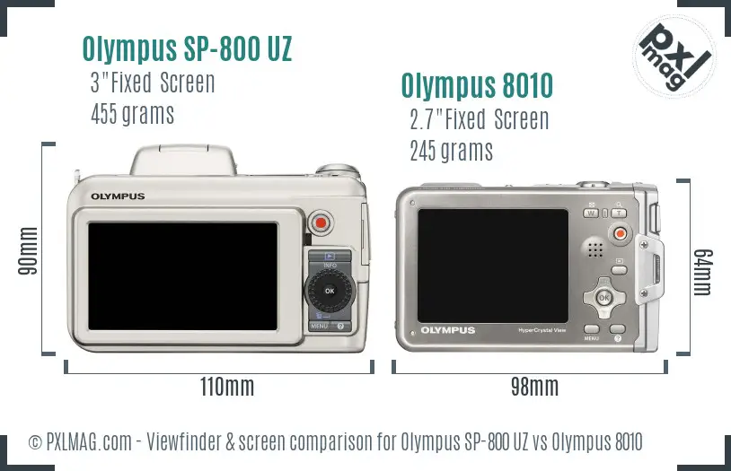 Olympus SP-800 UZ vs Olympus 8010 Screen and Viewfinder comparison