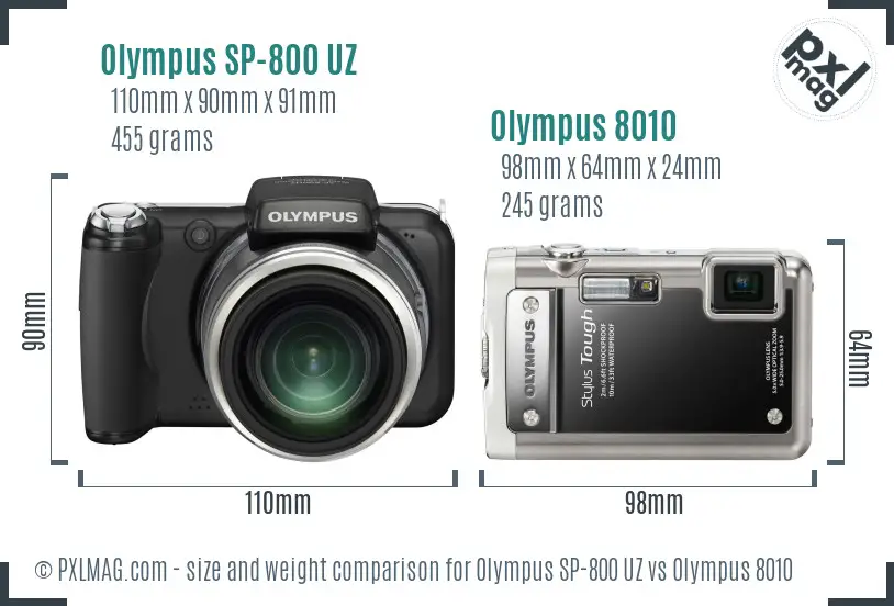 Olympus SP-800 UZ vs Olympus 8010 size comparison