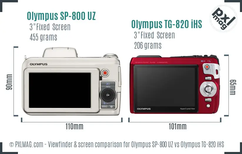 Olympus SP-800 UZ vs Olympus TG-820 iHS Screen and Viewfinder comparison