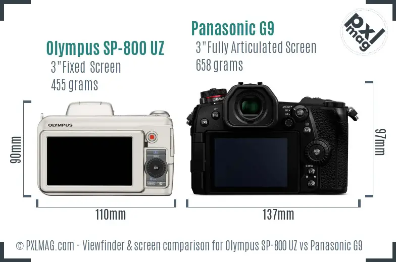 Olympus SP-800 UZ vs Panasonic G9 Screen and Viewfinder comparison