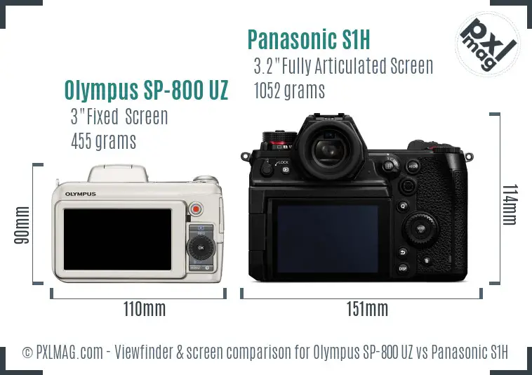 Olympus SP-800 UZ vs Panasonic S1H Screen and Viewfinder comparison