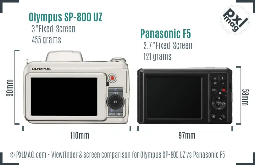 Olympus SP-800 UZ vs Panasonic F5 Screen and Viewfinder comparison